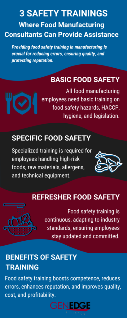 Infographic of 3 Safety Training Food Manufacturing Consultants Can Help With