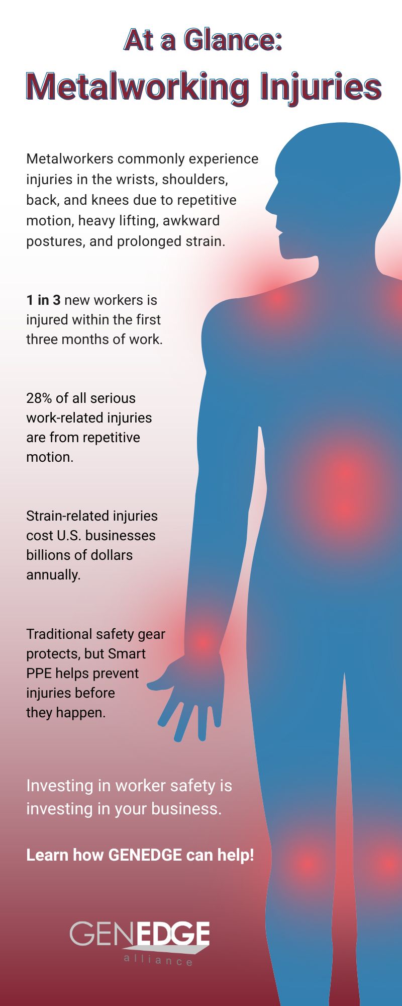 Metal Work Risks How Smart PPE is Making Metalworking Safer Than Ever