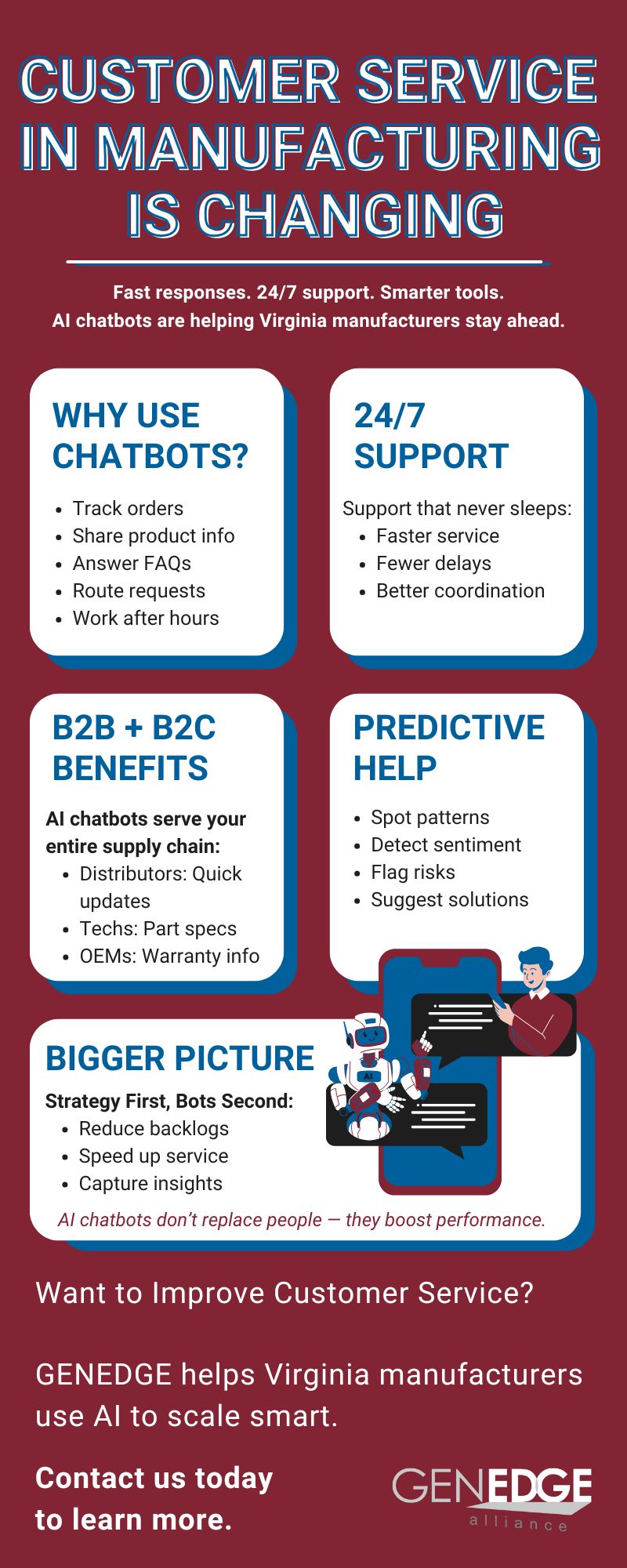 How AI Chatbots Are Transforming Manufacturing Support