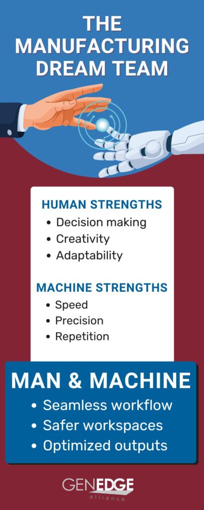 Infographic of Reimagining Factory Floors with Human-Robot Collaboration