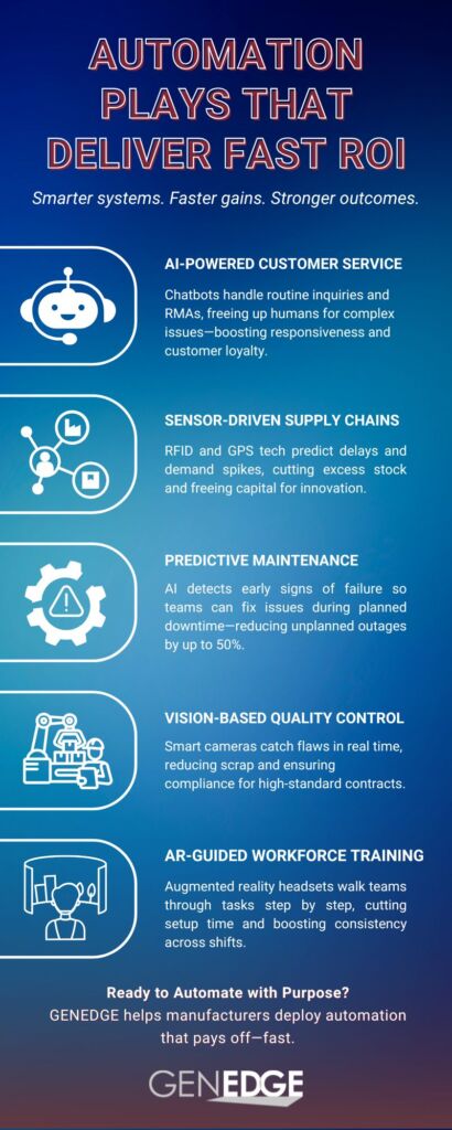 Infographic for Smart Automation Strategies for Manufacturers